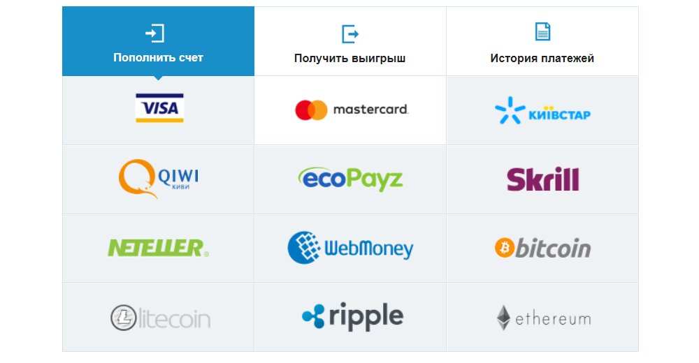 Пополнение и вывод средств с казино Икс