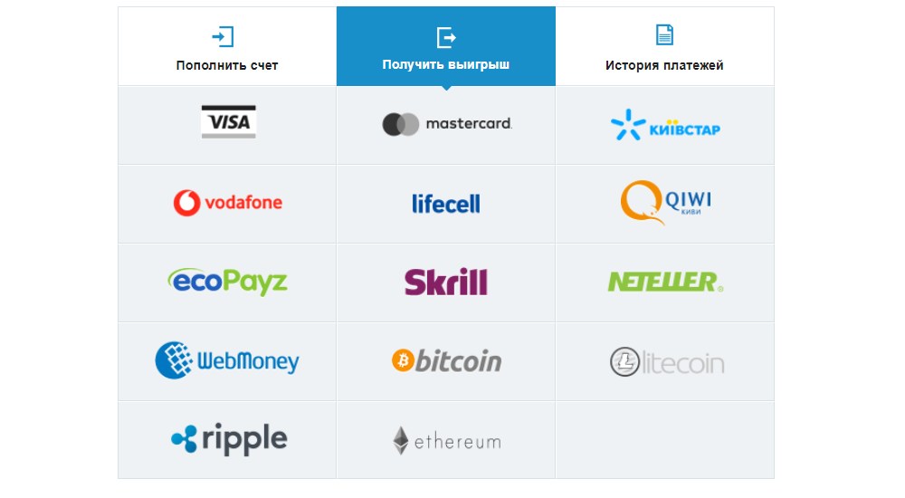 Вывод средств из казино Икс
